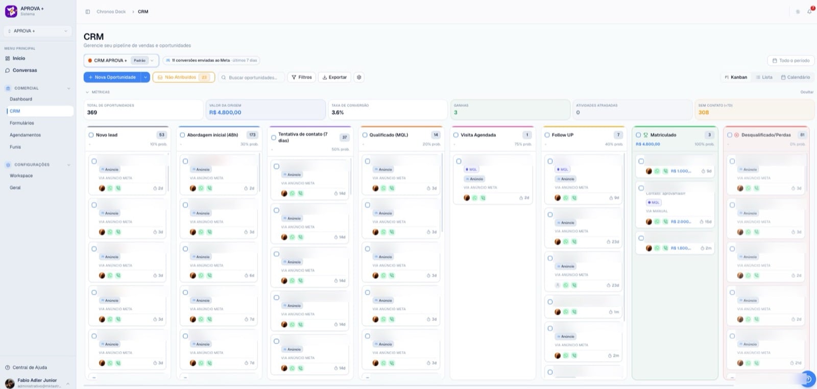 CRM Chronos: funil de matrículas em kanban